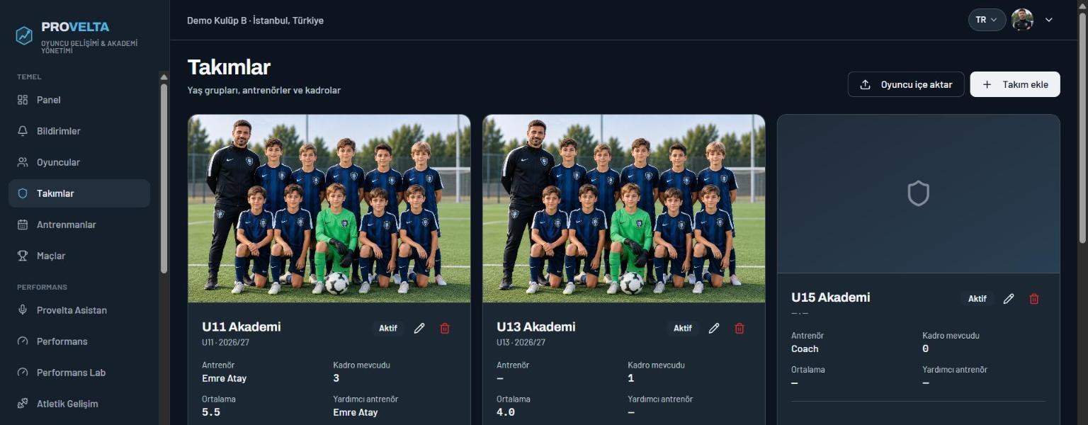 Takımlar ekranı: U11, U13 ve U15 Akademi kartları; her kartta takım fotoğrafı, yaş kategorisi, sezon, antrenör, kadro mevcudu ve ortalama.